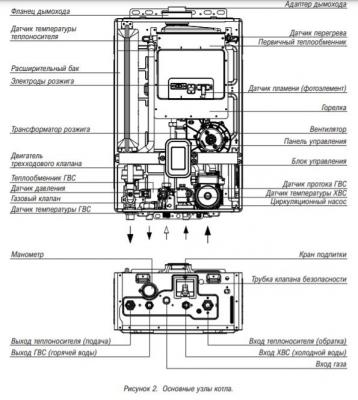 Котел газовый настенный Kiturami World Alpha S-15