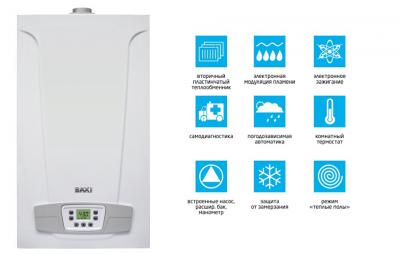 Котел газовый Baxi ECO Four 24 F настенный/ двухконтурный/ турбированный CSE46624354--