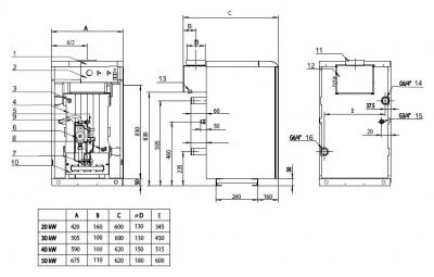 Котел газовый Protherm Медведь 30TLOR15 напольный/ одноконтурный/ атмосферный 26кВт с открытой камерой