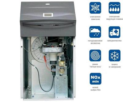 Baxi POWER HT 1.1500 напольный/ одноконтурный/ конденсационный газовый котел (WHS43115060-)