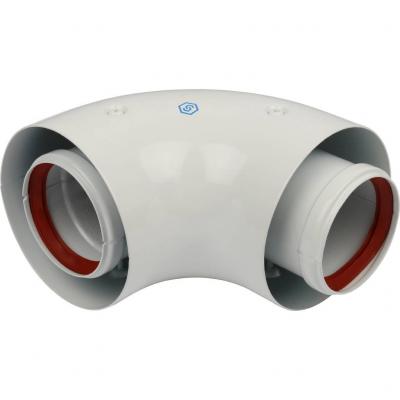 Дымоход Stout коаксиальный для прохода через стену универсальный комплект D 60/100