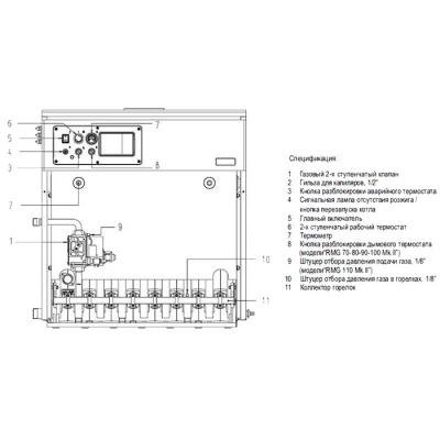 Котёл напольный Sime RMG 90 MK II Котёл напольный Sime RMG 90 MK II