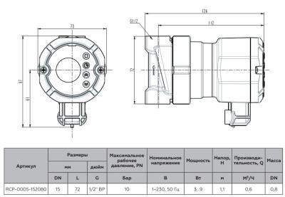 Циркуляционный насос ROMMER PROFI для ГВС с таймером Циркуляционный насос ROMMER PROFI для ГВС с таймером