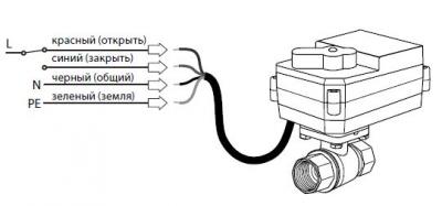 Кран с электроприводом Neptun Bugatti Pro 220В 1/2"