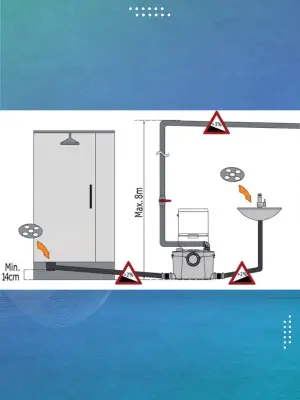 Канализационный насос AquaTIM с измельчителем, 120 л/мин, 8м подъем, AM-STP-400UP