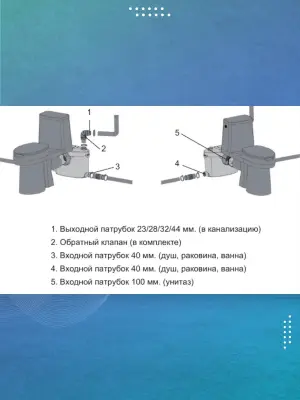 Канализационный насос AquaTIM с измельчителем, 120 л/мин, 8м подъем, AM-STP-400UP