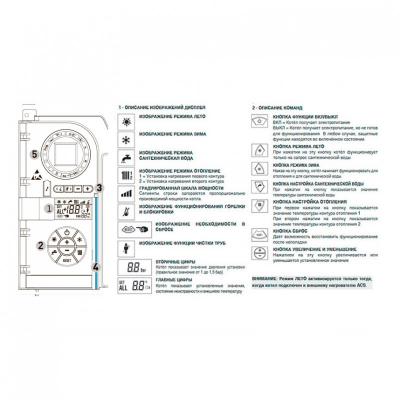 Котёл напольный Sime RX 55 Е (газовый/открытая камера сгорания/61кВт)